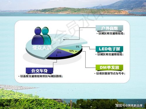 從概念到藍(lán)圖 徐曄先生的福建東庠島文旅開發(fā)策劃案例解析